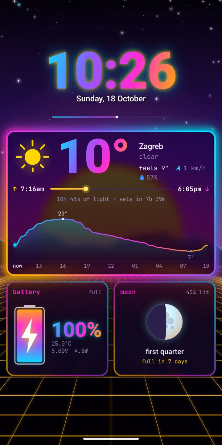 Hyprtile home in the hyper theme over the synthwave scene: a big gradient clock, a weather window for Zagreb with sunrise, sunset and a temperature curve, a battery window at 100 percent and a moon window at first quarter.