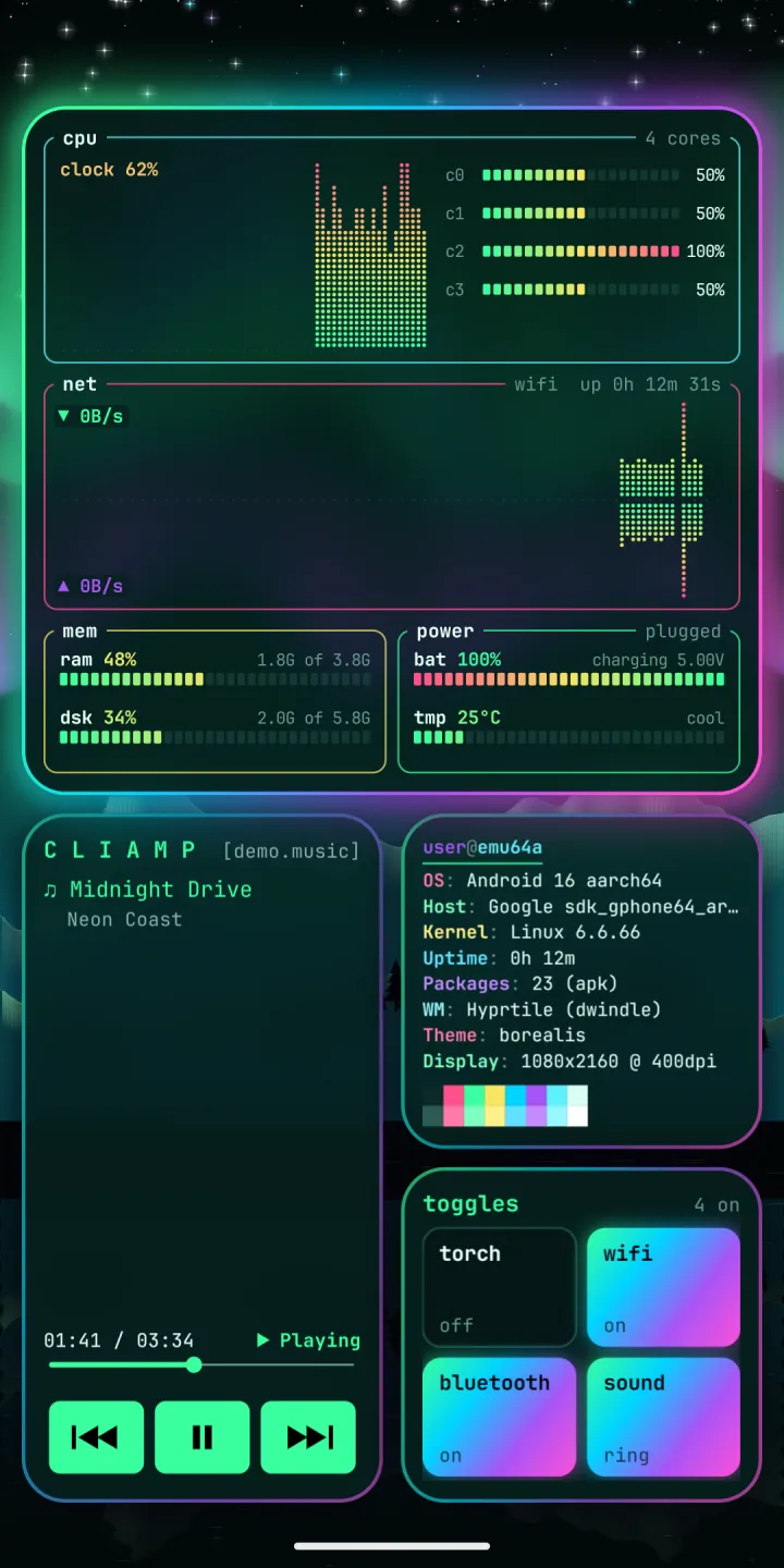The system workspace in the borealis theme over the aurora scene, with green and teal borders.
