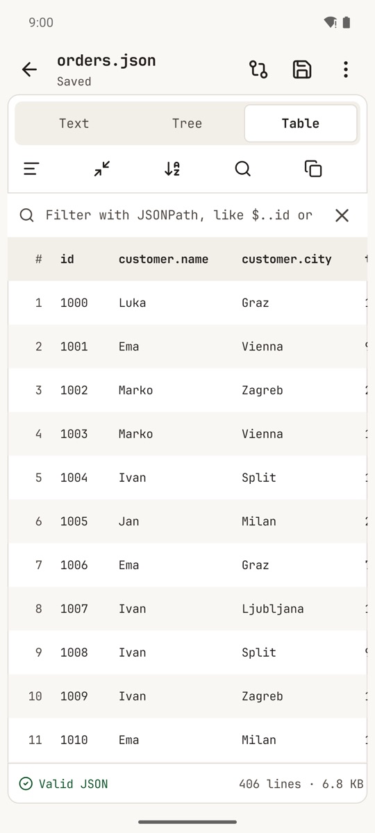The Table view of an array of orders, with id, customer and city columns.